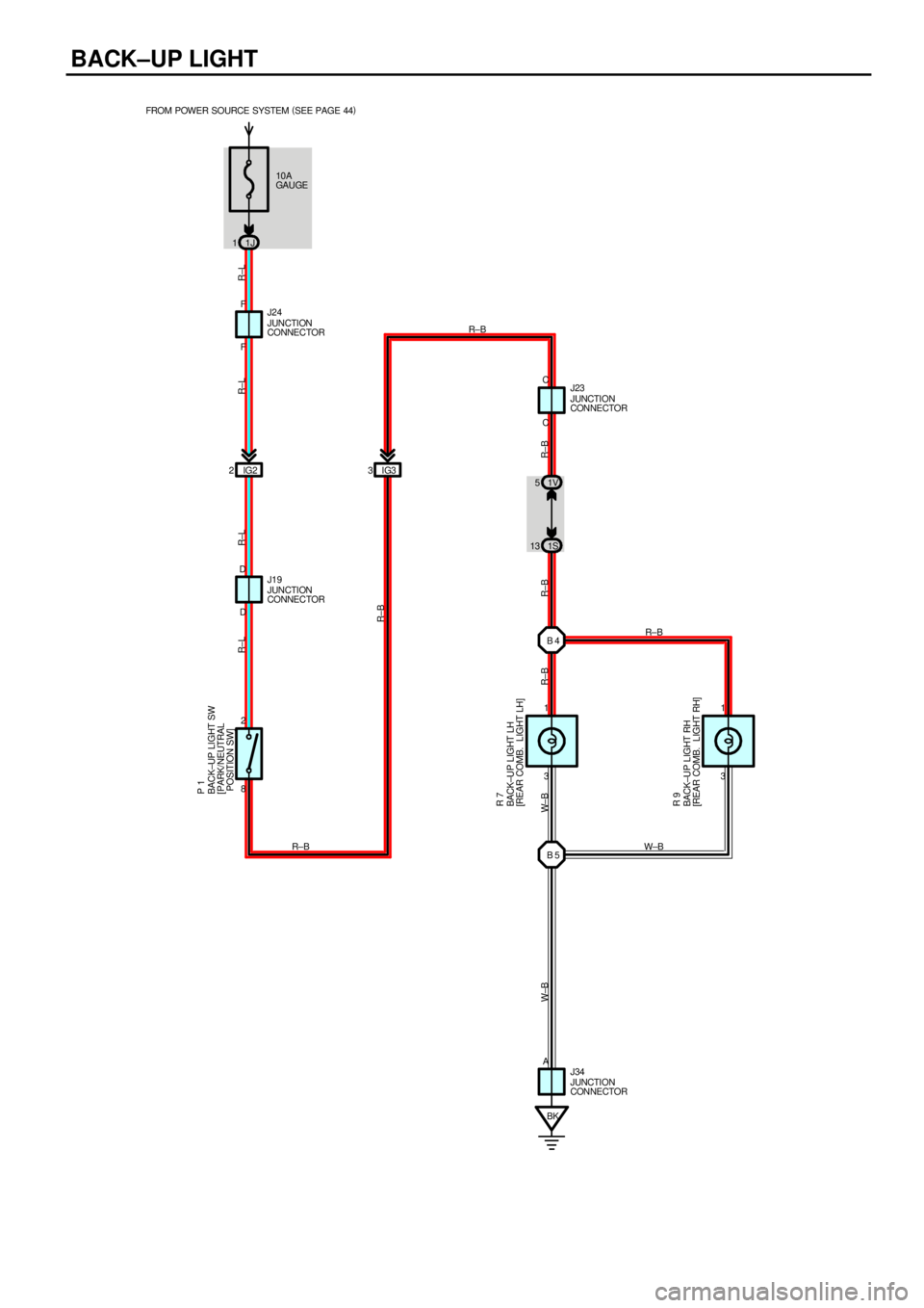 TOYOTA CAMRY 1999  Service Repair Manual BACK±UP LIGHT
10A
GAU GE FROM POWER SOURCE SYSTEM (
SEE PAGE 44)
1J 1
IG2 2IG33
1V 5
1S 13
B 5 B 4
3 1
3 1
BK D
A D
R±B W± B W±BR±B R±BR±L R±L R±L R±L
R±B
R±BR±B
W±B JUNCTION
CONNECTOR J