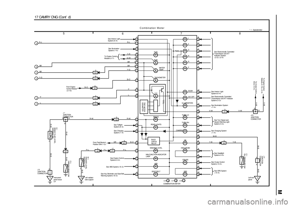 TOYOTA CAMRY 1999  Service Repair Manual M
5
678
17 CAMRY CNG (
Cont d)
B 11
7
C
13
C
6
B
3
B
5
C
2
A
1
A R±L
BR
BR
IH13
IH16
IH12
IH178
C
C6
15
B Y± G
P
LR± L
Y± R
G± W
BR
BR
Y±G
B±O
P
L
4
A4
C2
C 11
C2
B4
B3
A7
B
IF117
IJ23
2 1
EBL