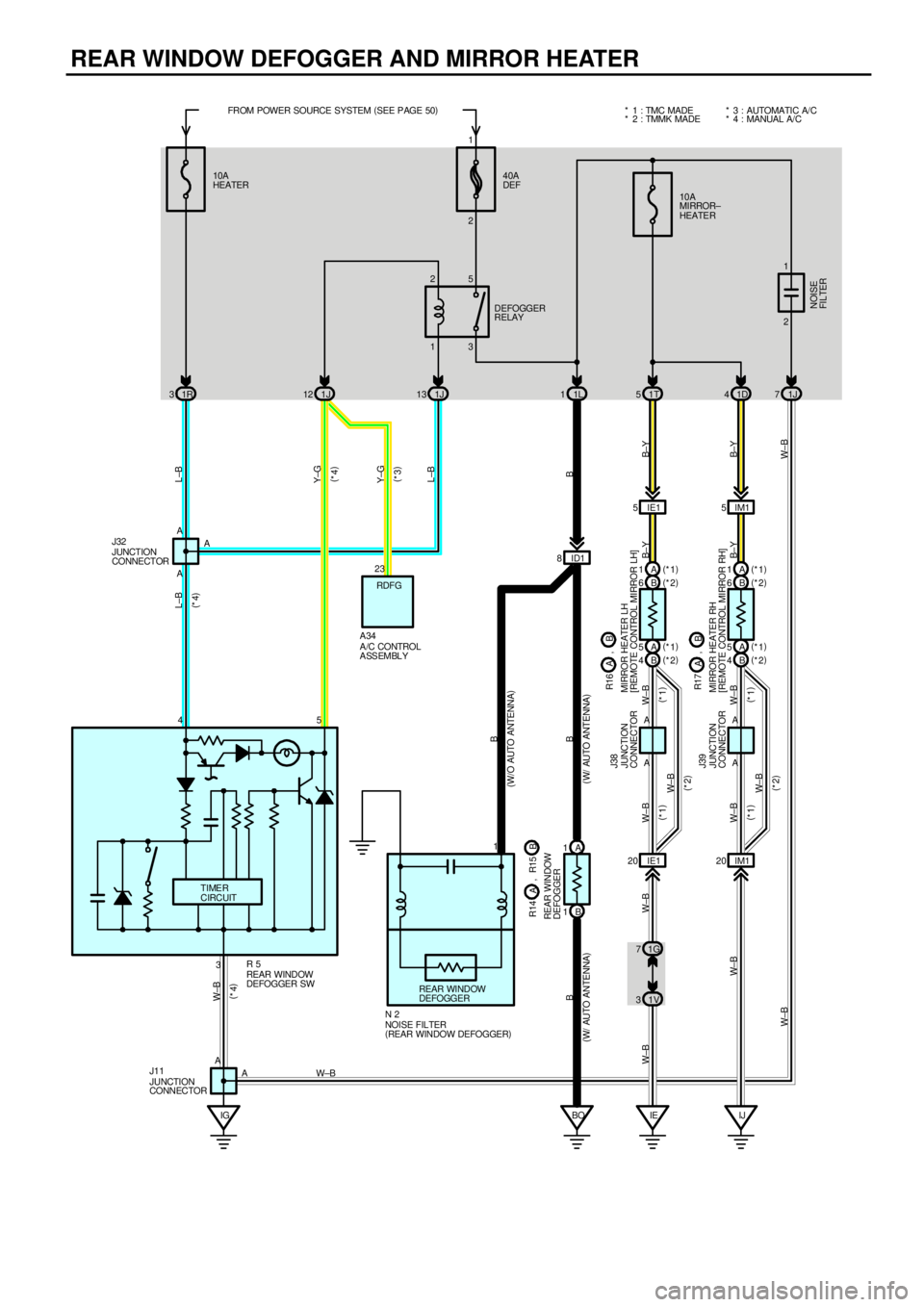 TOYOTA CAMRY 1999  Service Repair Manual REAR WINDOW DEFOGGER AND MIRROR HEATER
1R 31J13
IE BOA 1
B 1
IJ 1V 31G 7A A 10A
HEATER40A
DEF
DEFOGGER
RELAY
JUNCTION
CONNECTOR
FROM POWER SOURCE SYSTEM (
SEE PAGE 50)
W±B W±BBB
W±BJ38
13 25
ID1 8
