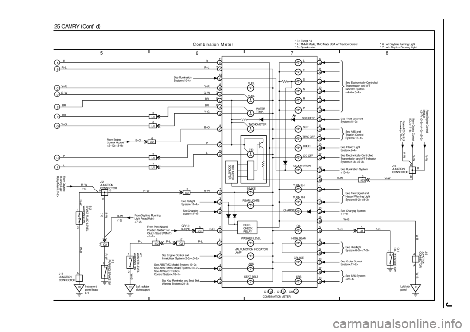 TOYOTA CAMRY 1999  Service Repair Manual J
5
678
25 CAMRY (
Cont d)
11
B
7
C
13
C
6
B
3
B
5
C
2
A
1
A R
R±L
Y±R
G±W
BR
BR
IJ13
IJ16
IJ12
IJ178
C
6
C
15
B Y±G
P
LR
R±L
Y± R
G±W
BR
BR
Y±G
B±O
P
L
4
A4
C2
C 11
C2
B4
B3
A7
B
IG317
IK23