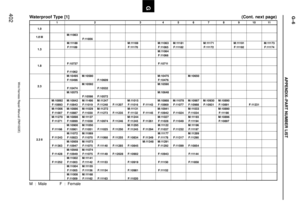 Page 1821