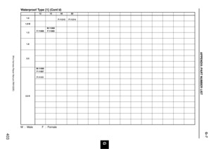 Page 1822