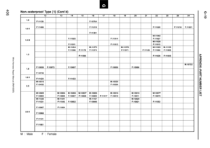 Page 1825