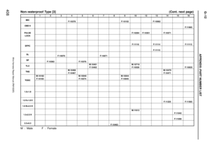 Page 1827