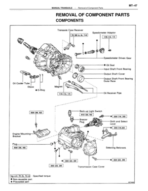 Page 1982
