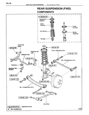 Page 2196