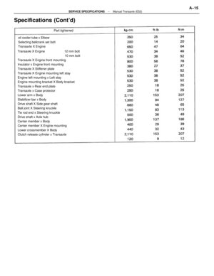 Page 2252