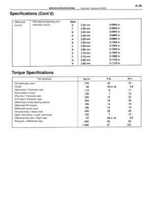 Page 2262