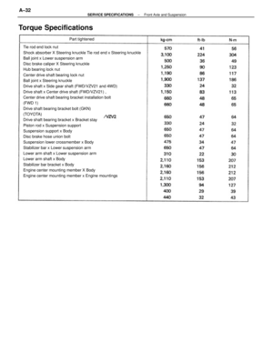 Page 2270