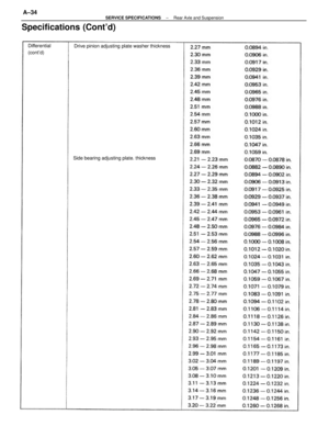 Page 2272