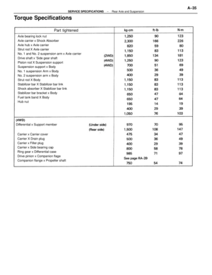 Page 2273