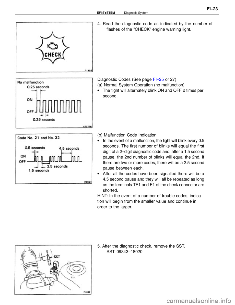 TOYOTA CAMRY V20 1986  Service Information (b) Malfunction Code Indication
wIn the event of a malfunction, the light will blink every 0.5
seconds.  The first number of blinks will equal the first
digit of a 2±digit diagnostic code and, after 