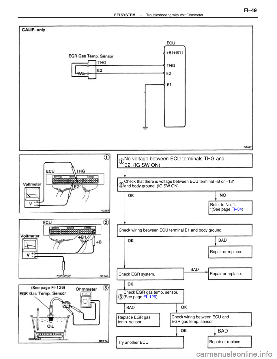 TOYOTA CAMRY V20 1986  Service Information Check that there is voltage between ECU terminal +B or +131
and body ground. (IG SW ON)
No voltage between ECU terminals THG and
E2. (IG SW ON)
Check wiring between ECU terminal E1 and body ground.
Ch