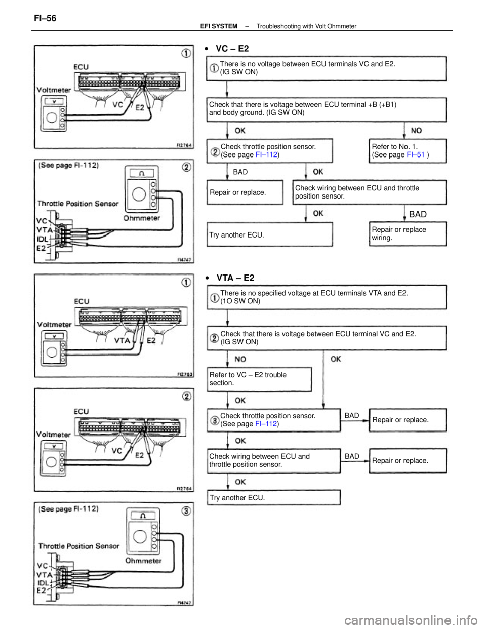 TOYOTA CAMRY V20 1986  Service Information Check that there is voltage between ECU terminal VC and E2.
(IG SW ON) Check that there is voltage between ECU terminal +B (+B1)
and body ground. (IG SW ON)
There is no specified voltage at ECU termin