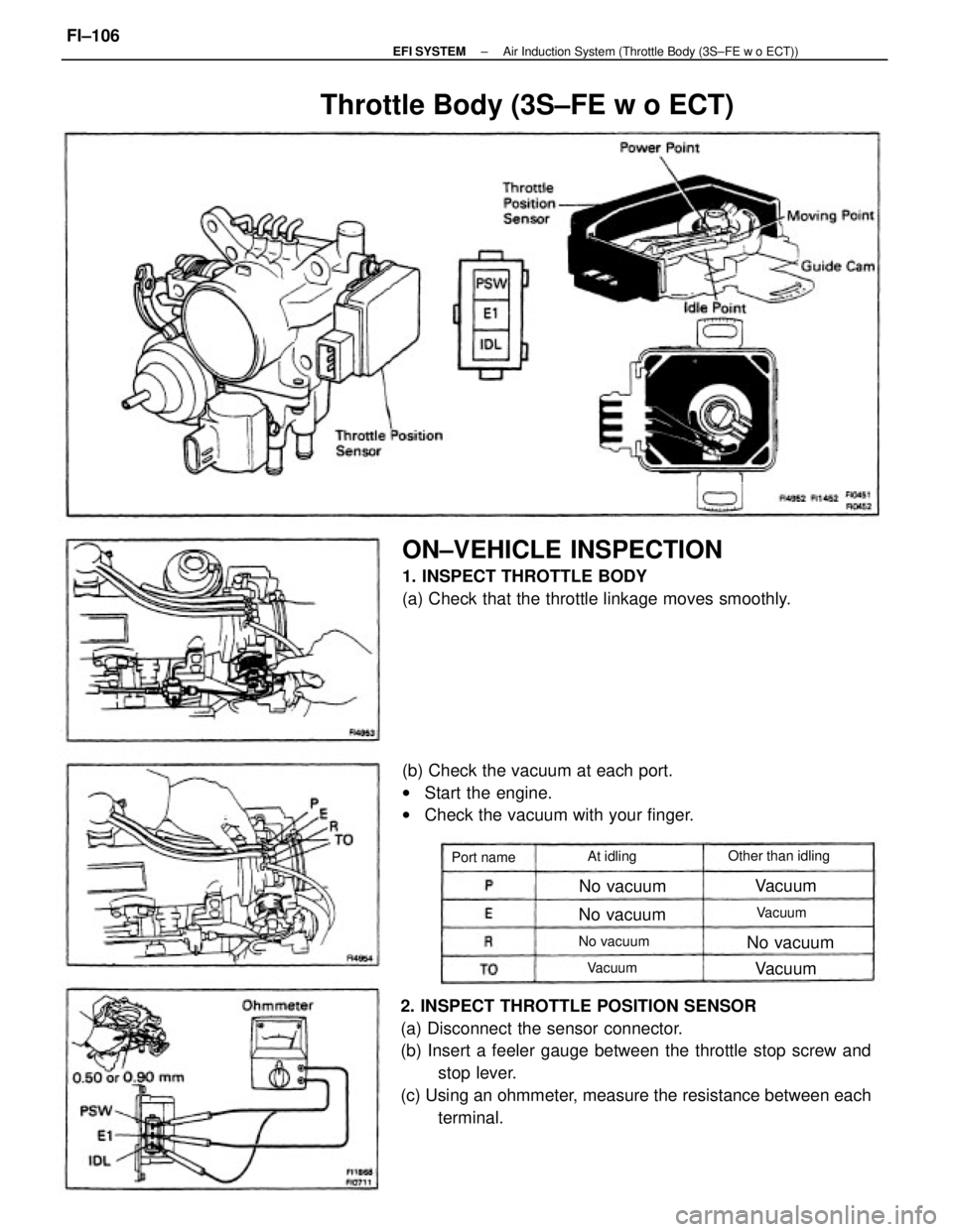 TOYOTA CAMRY V20 1986  Service Information 2. INSPECT THROTTLE POSITION SENSOR
(a) Disconnect the sensor connector.
(b) Insert a feeler gauge between the throttle stop screw and
stop lever.
(c) Using an ohmmeter, measure the resistance between