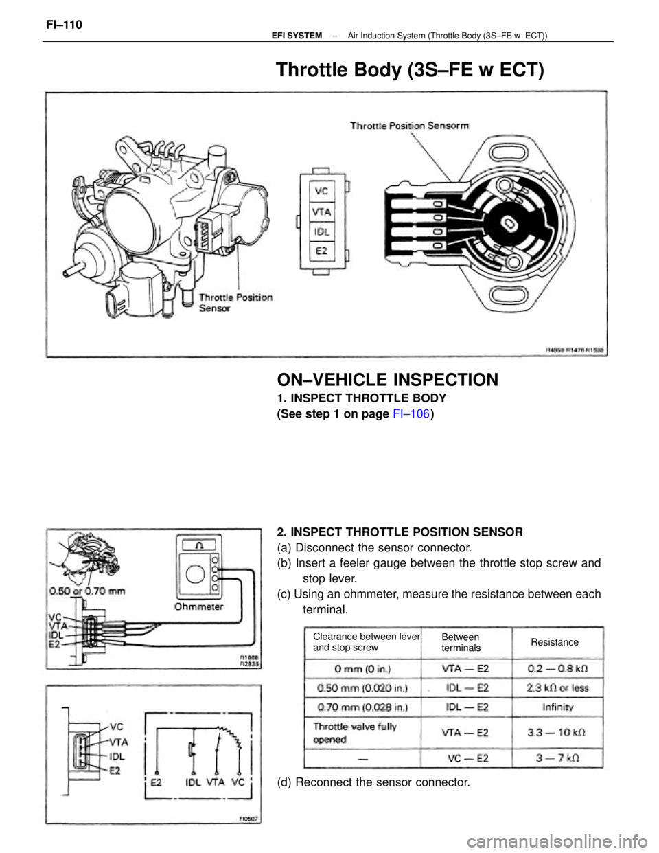 TOYOTA CAMRY V20 1986  Service Information 2. INSPECT THROTTLE POSITION SENSOR
(a) Disconnect the sensor connector.
(b) Insert a feeler gauge between the throttle stop screw and
stop lever.
(c) Using an ohmmeter, measure the resistance between