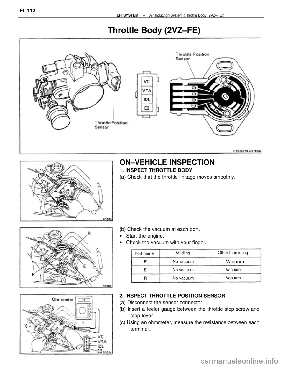 TOYOTA CAMRY V20 1986  Service Information 2. INSPECT THROTTLE POSITION SENSOR
(a) Disconnect the sensor connector.
(b) Insert a feeler gauge between the throttle stop screw and
stop lever.
(c) Using an ohmmeter, measure the resistance between