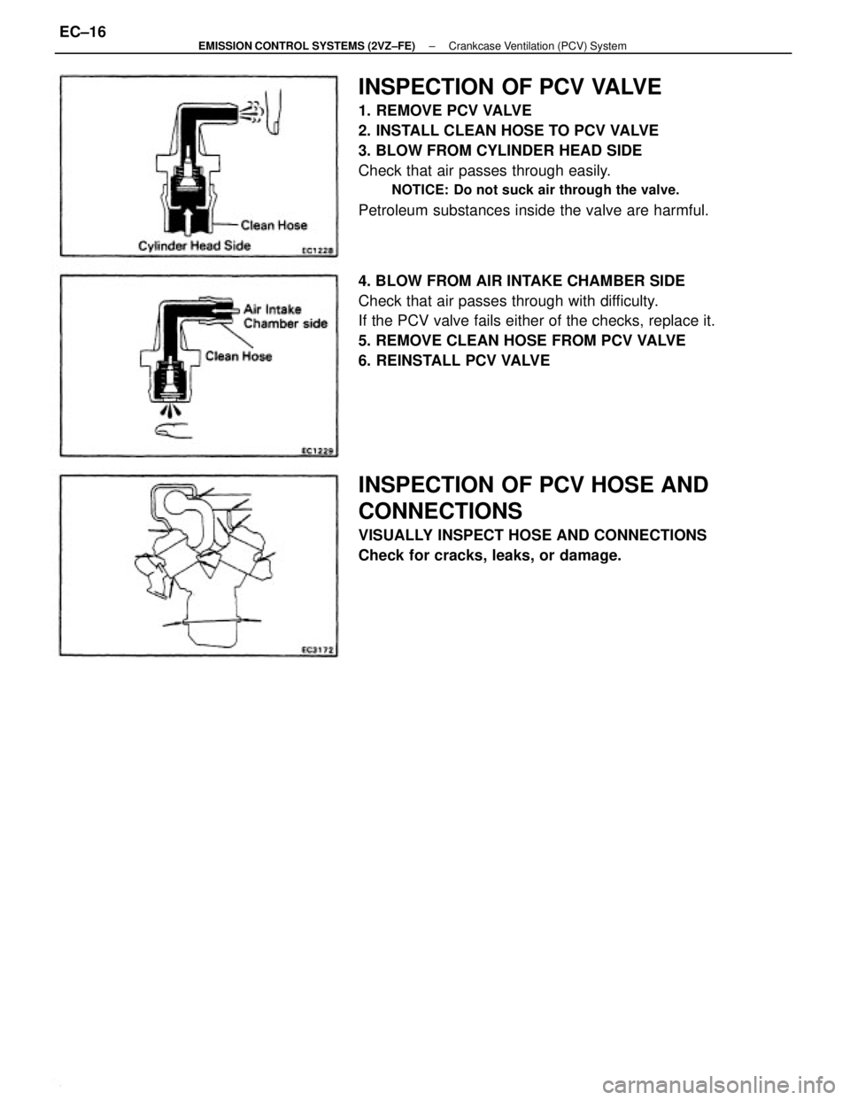 TOYOTA CAMRY V20 1986  Service Information INSPECTION OF PCV VALVE
1. REMOVE PCV VALVE
2. INSTALL CLEAN HOSE TO PCV VALVE
3. BLOW FROM CYLINDER HEAD SIDE
Check that air passes through easily.
NOTICE: Do not suck air through the valve.
Petroleu