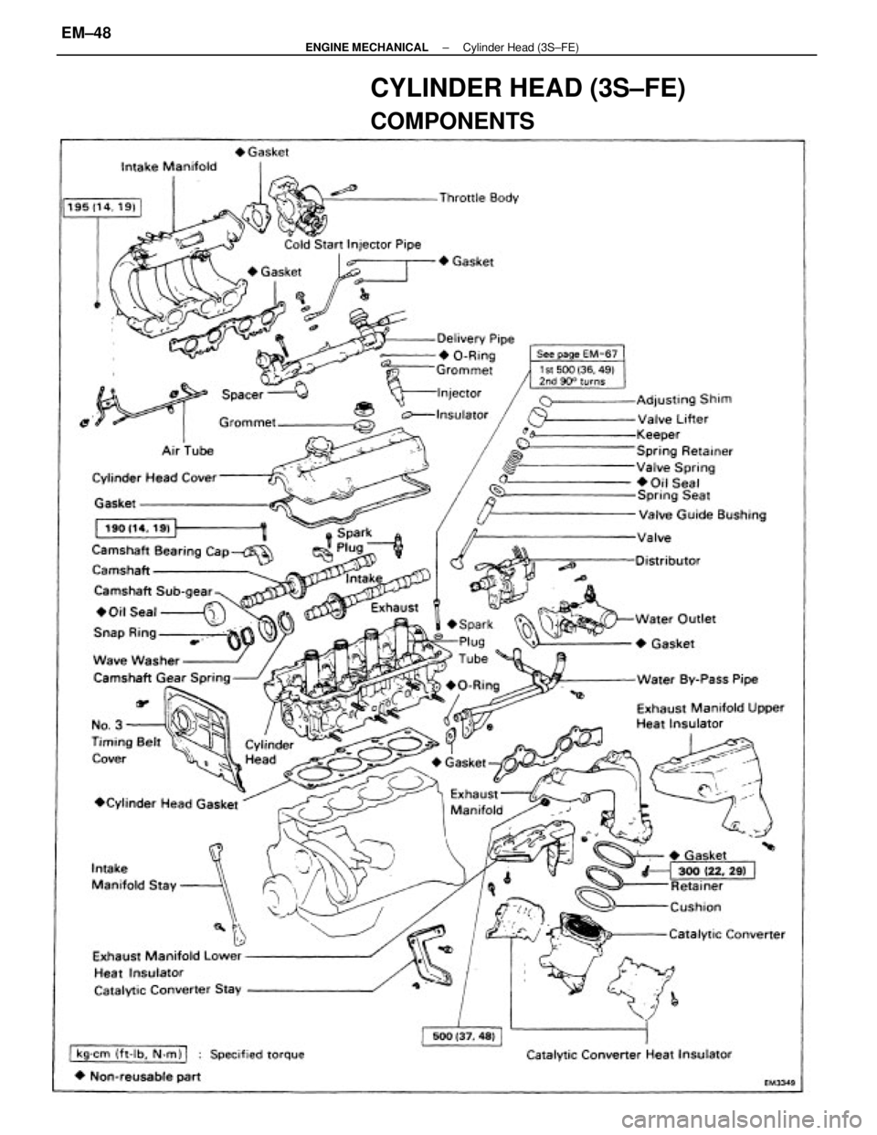 TOYOTA CAMRY V20 1986  Service Information CYLINDER HEAD (3S±FE)
COMPONENTS
± ENGINE MECHANICALCylinder Head (3S±FE)EM±48 