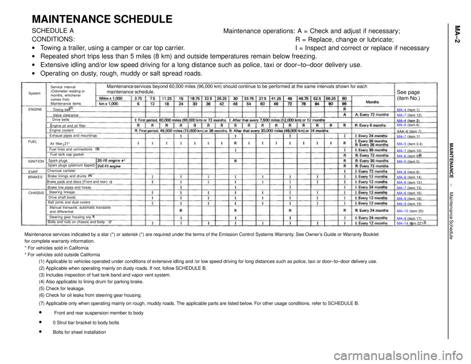 TOYOTA CAMRY V20 1986 Service Information Maintenance services indicated by a star (*) or asterisk (*) are required under the terms of the Emission Control Systems Warranty. See Owners Guide or Warranty Booklet
for complete warranty informat TOYOTA CAMRY V20 1986 Service Information Maintenance services indicated by a star (*) or asterisk (*) are required under the terms of the Emission Control Systems Warranty. See Owners Guide or Warranty Booklet
for complete warranty informat