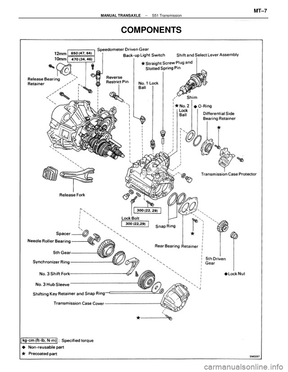 TOYOTA CAMRY V20 1986  Service Information COMPONENTS
± MANUAL TRANSAXLES51 TransmissionMT±7 
