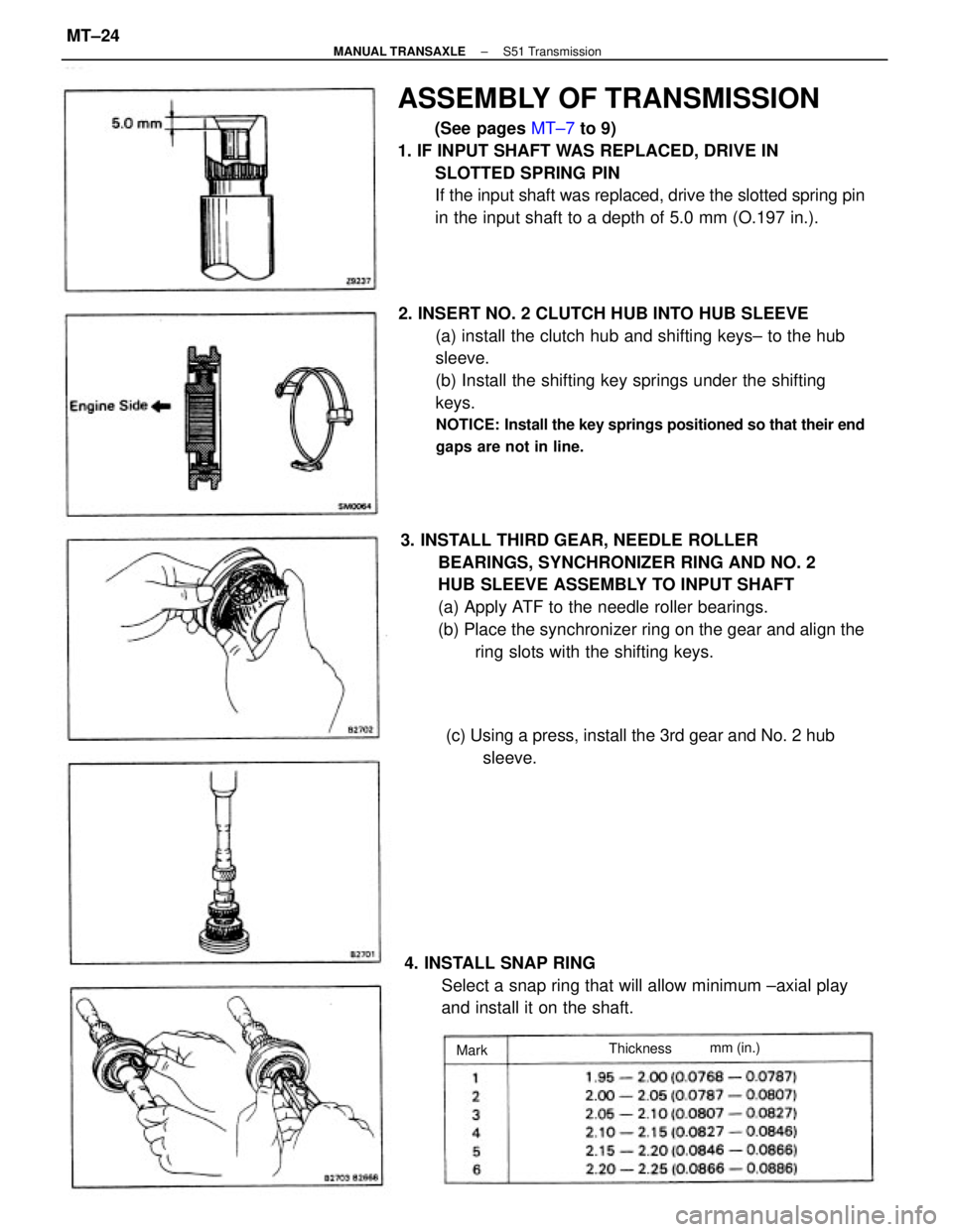 TOYOTA CAMRY V20 1986  Service Information ASSEMBLY OF TRANSMISSION
(See pages MT±7 to 9)
1. IF INPUT SHAFT WAS REPLACED, DRIVE IN
SLOTTED SPRING PIN
If the input shaft was replaced, drive the slotted spring pin
in the input shaft to a depth 