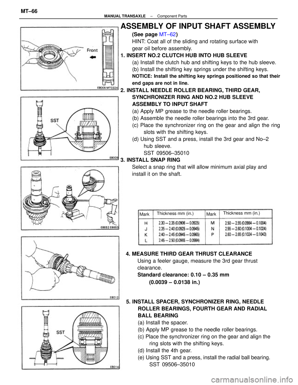 TOYOTA CAMRY V20 1986  Service Information ASSEMBLY OF INPUT SHAFT ASSEMBLY
(See page MT±62)
HINT: Coat all of the sliding and rotating surface with
gear oil before assembly.
1. INSERT NO.2 CLUTCH HUB INTO HUB SLEEVE
(a) Install the clutch hu