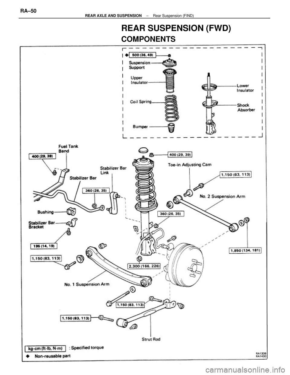 TOYOTA CAMRY V20 1986  Service Information REAR SUSPENSION (FWD)
COMPONENTS
± REAR AXLE AND SUSPENSIONRear Suspension (FIND)RA±50 