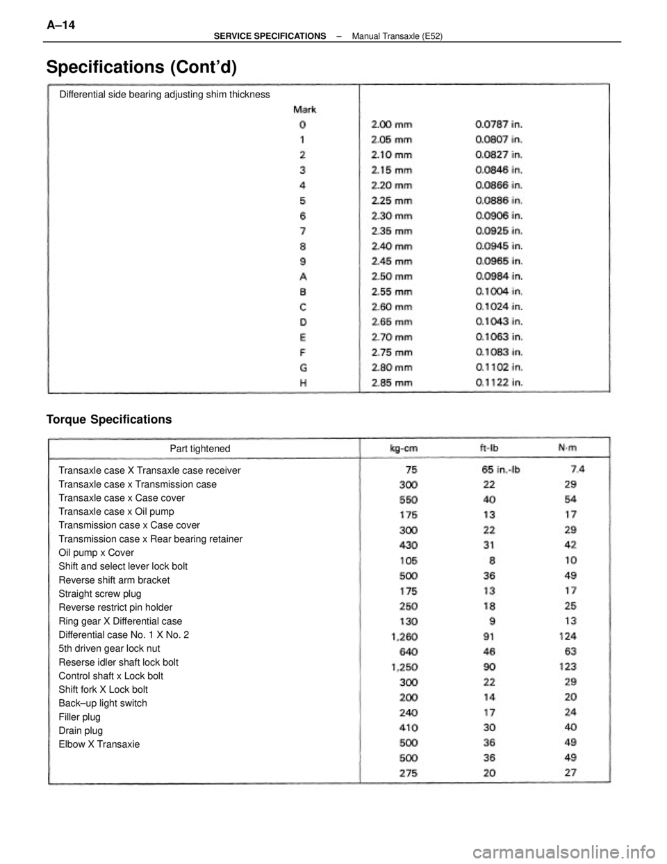 TOYOTA CAMRY V20 1986  Service Information Transaxle case X Transaxle case receiver
Transaxle case x Transmission case
Transaxle case x Case cover
Transaxle case x Oil pump
Transmission case x Case cover
Transmission case x Rear bearing retain