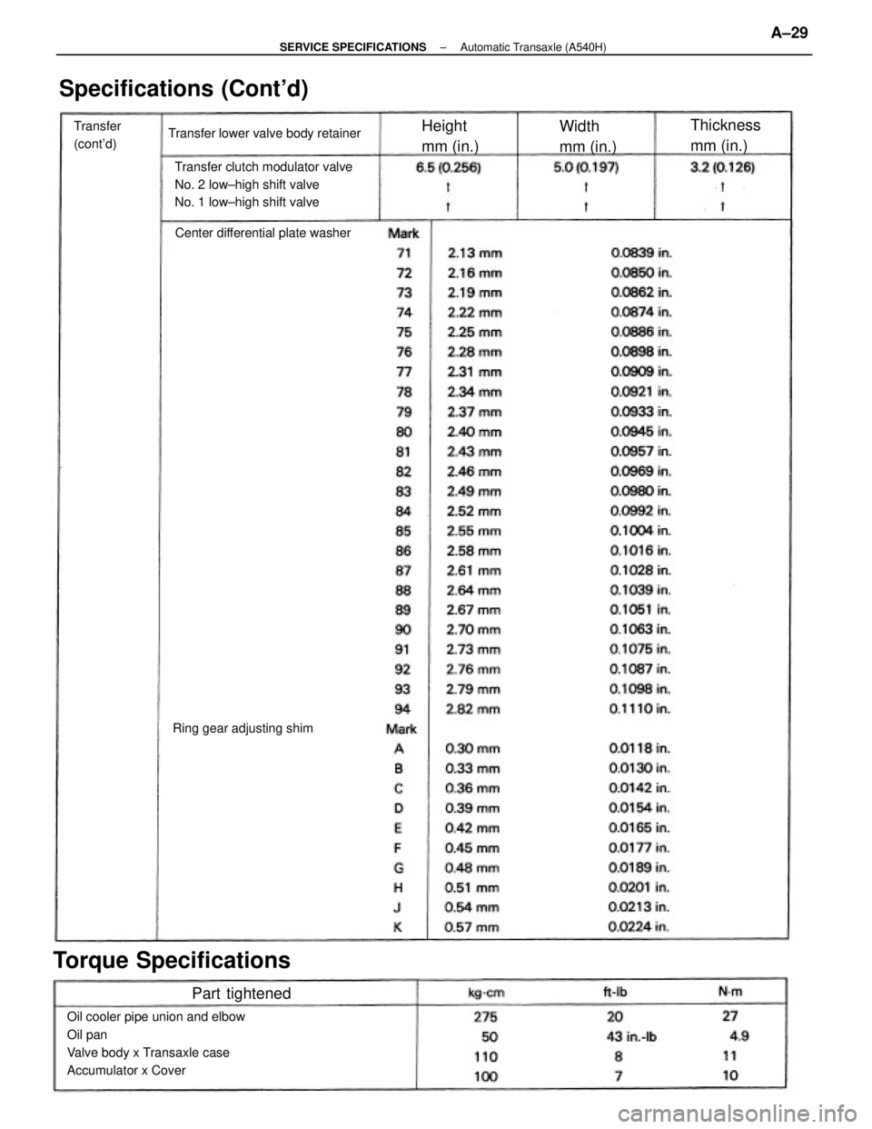 TOYOTA CAMRY V20 1986  Service Information Oil cooler pipe union and elbow
Oil pan
Valve body x Transaxle case
Accumulator x CoverTransfer clutch modulator valve
No. 2 low±high shift valve
No. 1 low±high shift valve
Specifications (Contd)
T