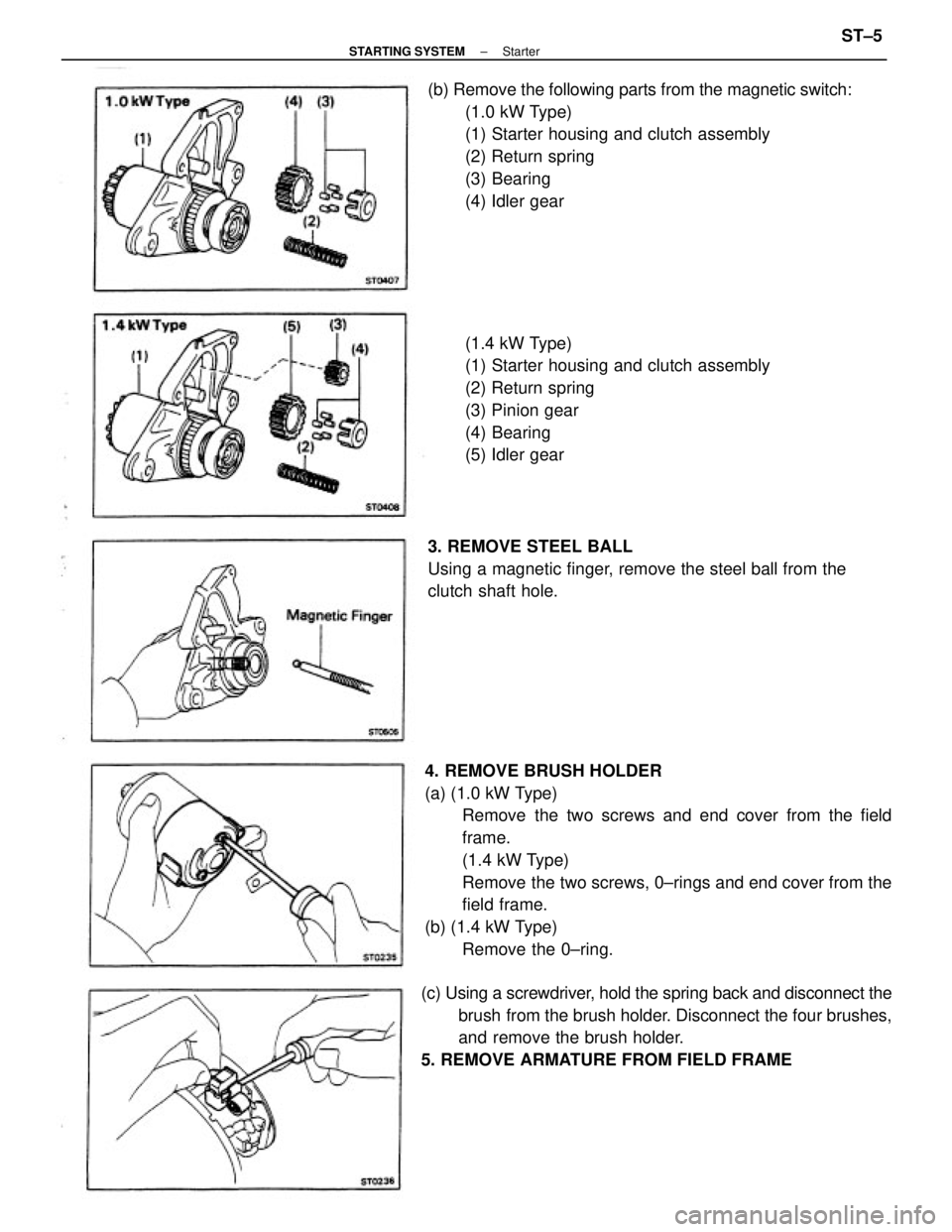 TOYOTA CAMRY V20 1986  Service Information 4. REMOVE BRUSH HOLDER
(a) (1.0 kW Type)
Remove the two screws and end cover from the field
frame.
(1.4 kW Type)
Remove the two screws, 0±rings and end cover from the
field frame.
(b) (1.4 kW Type)
R
