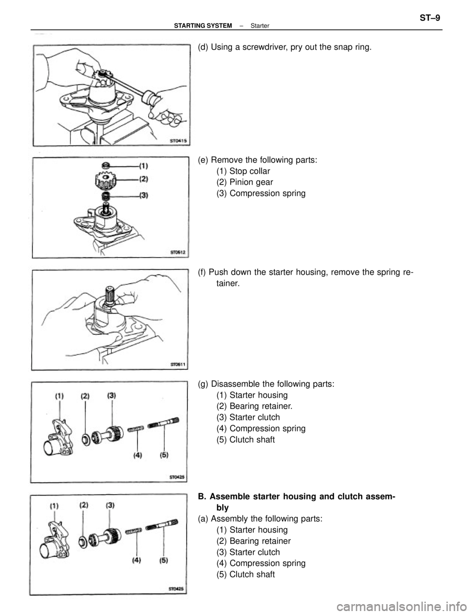 TOYOTA CAMRY V20 1986  Service Information B. Assemble starter housing and clutch assem-
bly
(a) Assembly the following parts:
(1) Starter housing
(2) Bearing retainer
(3) Starter clutch
(4) Compression spring
(5) Clutch shaft (g) Disassemble 