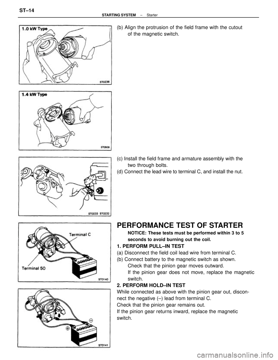 TOYOTA CAMRY V20 1986  Service Information PERFORMANCE TEST OF STARTER
NOTICE: These tests must be performed within 3 to 5
seconds to avoid burning out the coil.
1. PERFORM PULL±IN TEST
(a) Disconnect the field coil lead wire from terminal C.