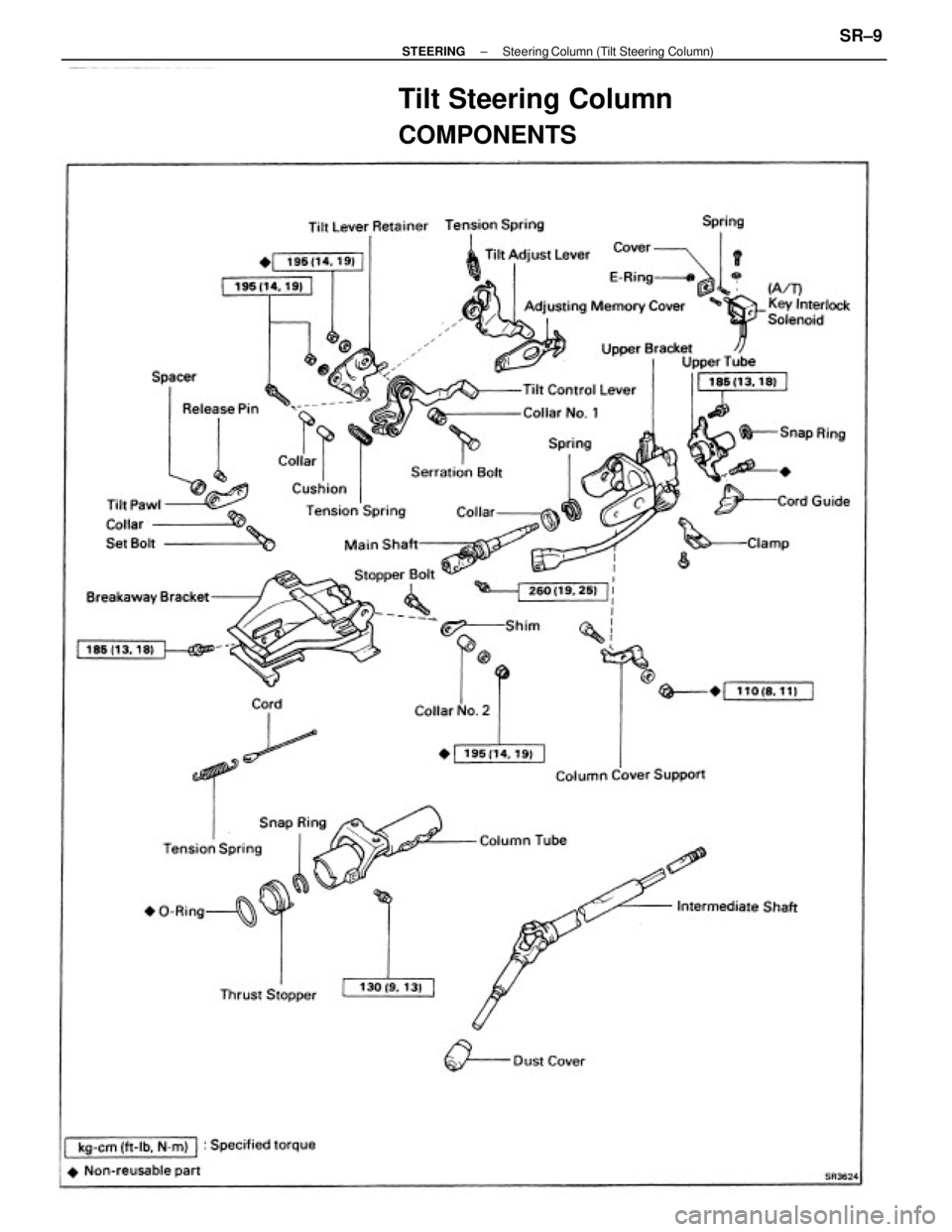 TOYOTA CAMRY V20 1986  Service Information Tilt Steering Column
COMPONENTS
± STEERINGSteering Column (Tilt Steering Column)SR±9 