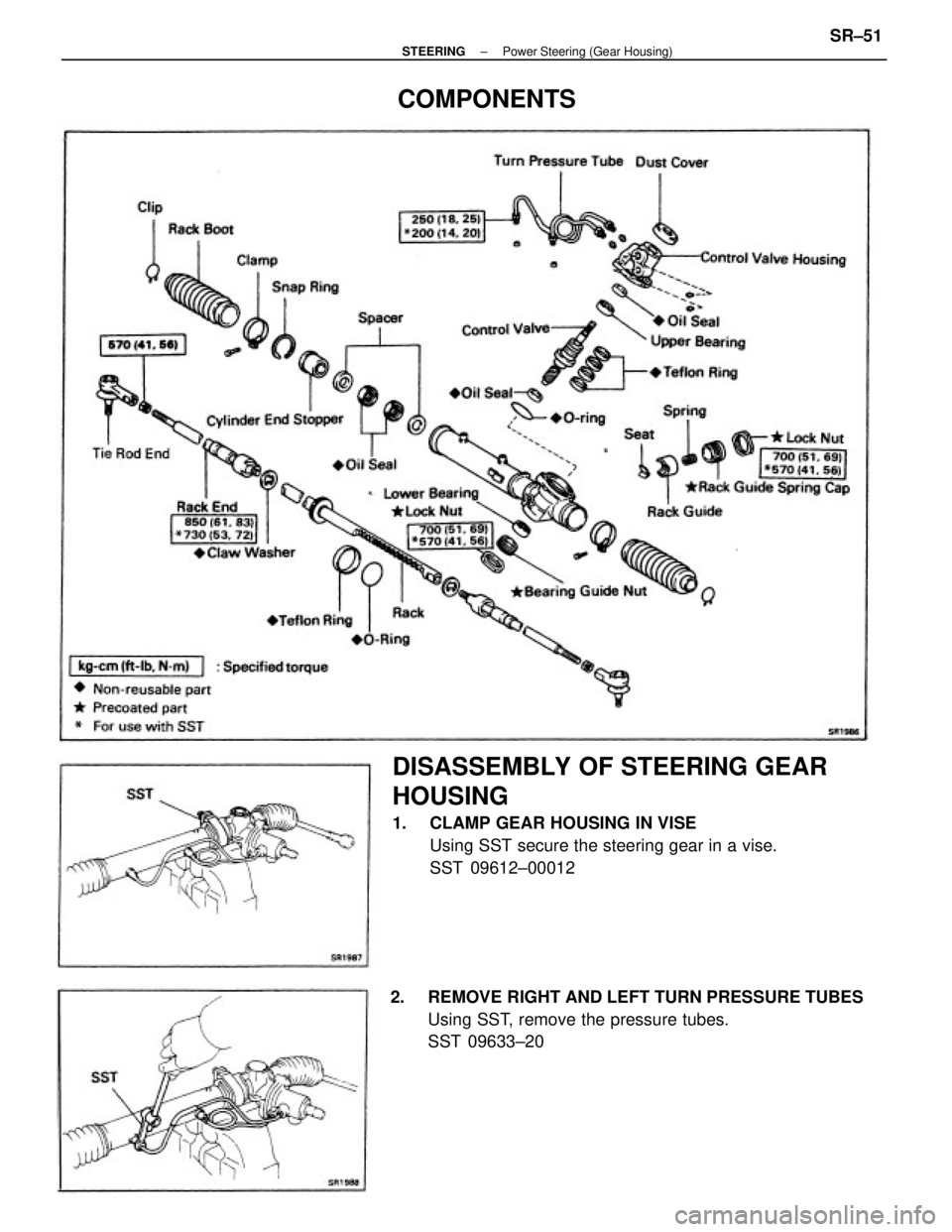 TOYOTA CAMRY V20 1986  Service Information DISASSEMBLY OF STEERING GEAR
HOUSING
1.  CLAMP GEAR HOUSING IN VISE
Using SST secure the steering gear in a vise.
SST 09612±00012
2.  REMOVE RIGHT AND LEFT TURN PRESSURE TUBES
Using SST, remove the p
