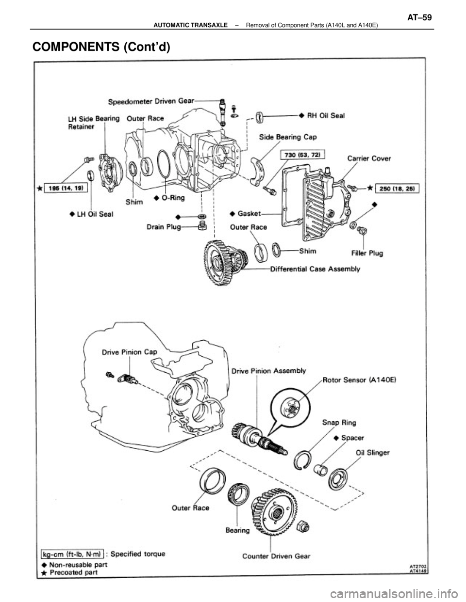 TOYOTA CAMRY V20 1986  Service Information COMPONENTS (Contd)
± AUTOMATIC TRANSAXLERemoval of Component Parts (A140L and A140E)AT±59 