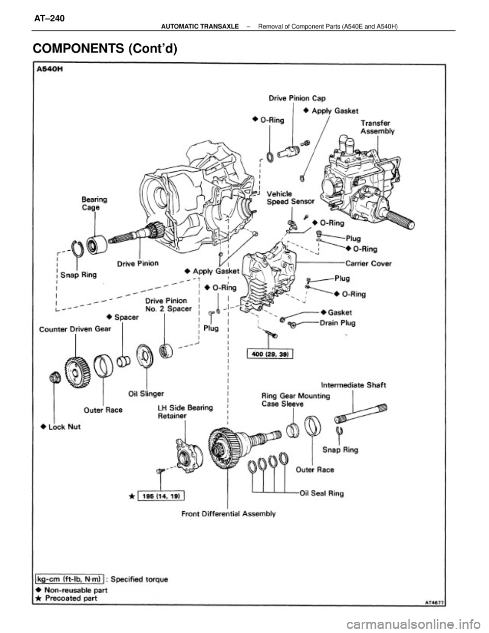 TOYOTA CAMRY V20 1986  Service Information COMPONENTS (Contd)
± AUTOMATIC TRANSAXLERemoval of Component Parts (A540E and A540H)AT±240 