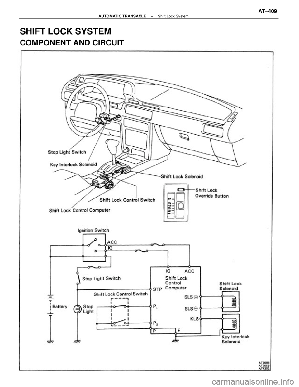 TOYOTA CAMRY V20 1986  Service Information SHIFT LOCK SYSTEM
COMPONENT AND CIRCUIT
± AUTOMATIC TRANSAXLEShift Lock SystemAT±409 