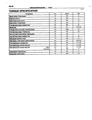 Page 201