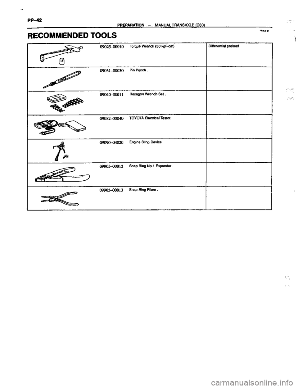 TOYOTA CELICA 1999  Service Repair Manual 