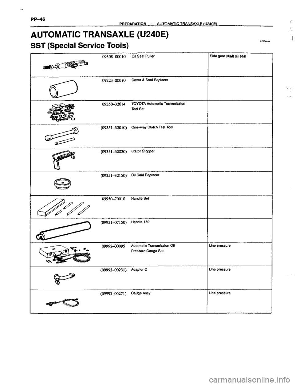 TOYOTA CELICA 1999  Service Repair Manual 