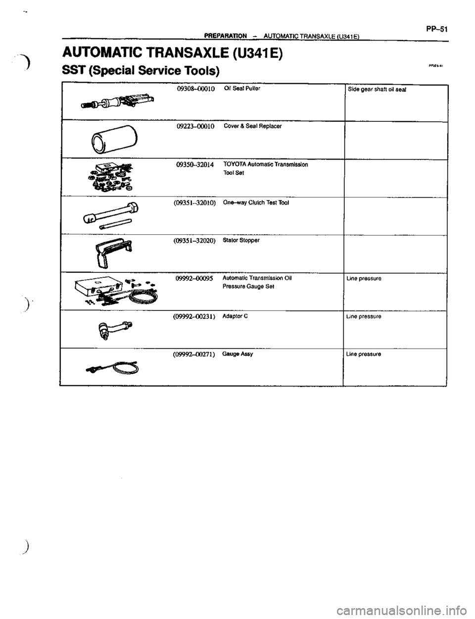 TOYOTA CELICA 1999  Service Repair Manual 
