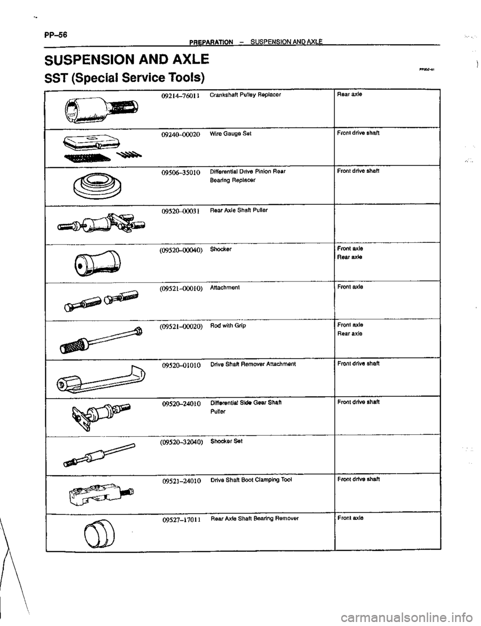 TOYOTA CELICA 1999  Service Repair Manual 