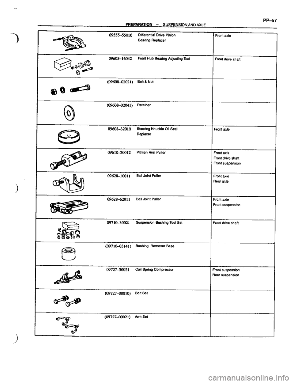 TOYOTA CELICA 1999  Service Repair Manual 