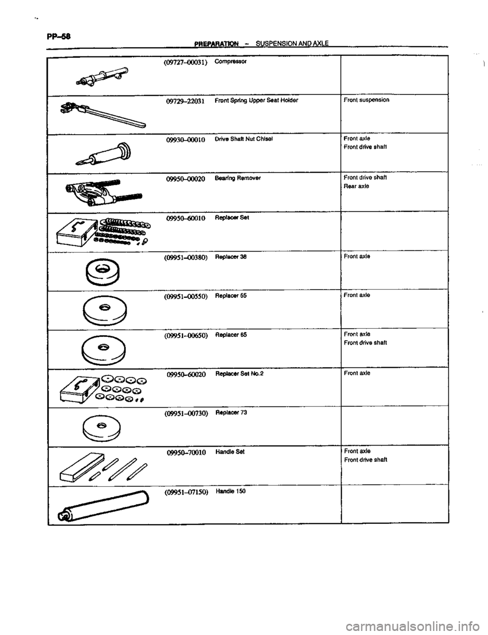 TOYOTA CELICA 1999  Service Repair Manual 