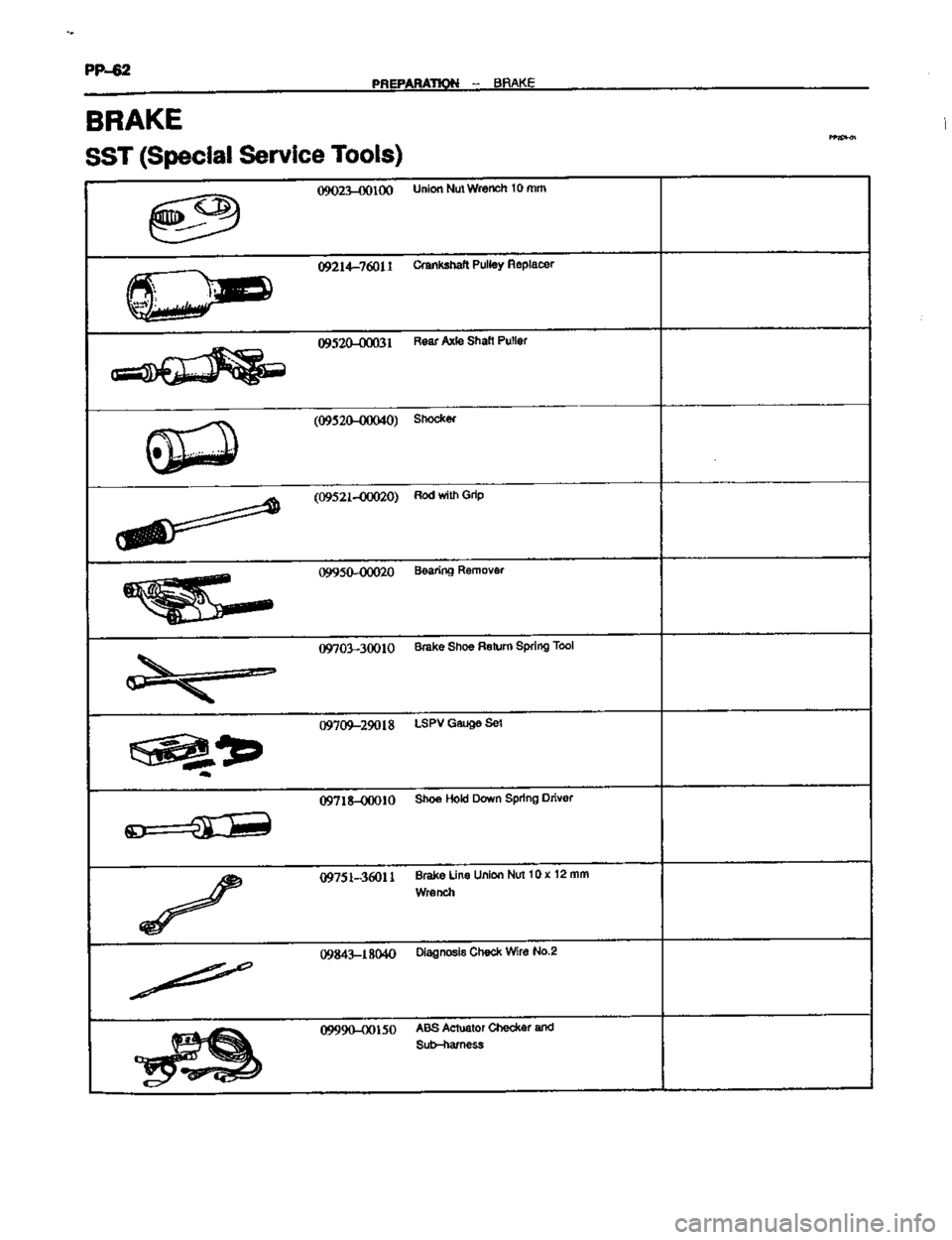 TOYOTA CELICA 1999  Service Repair Manual 