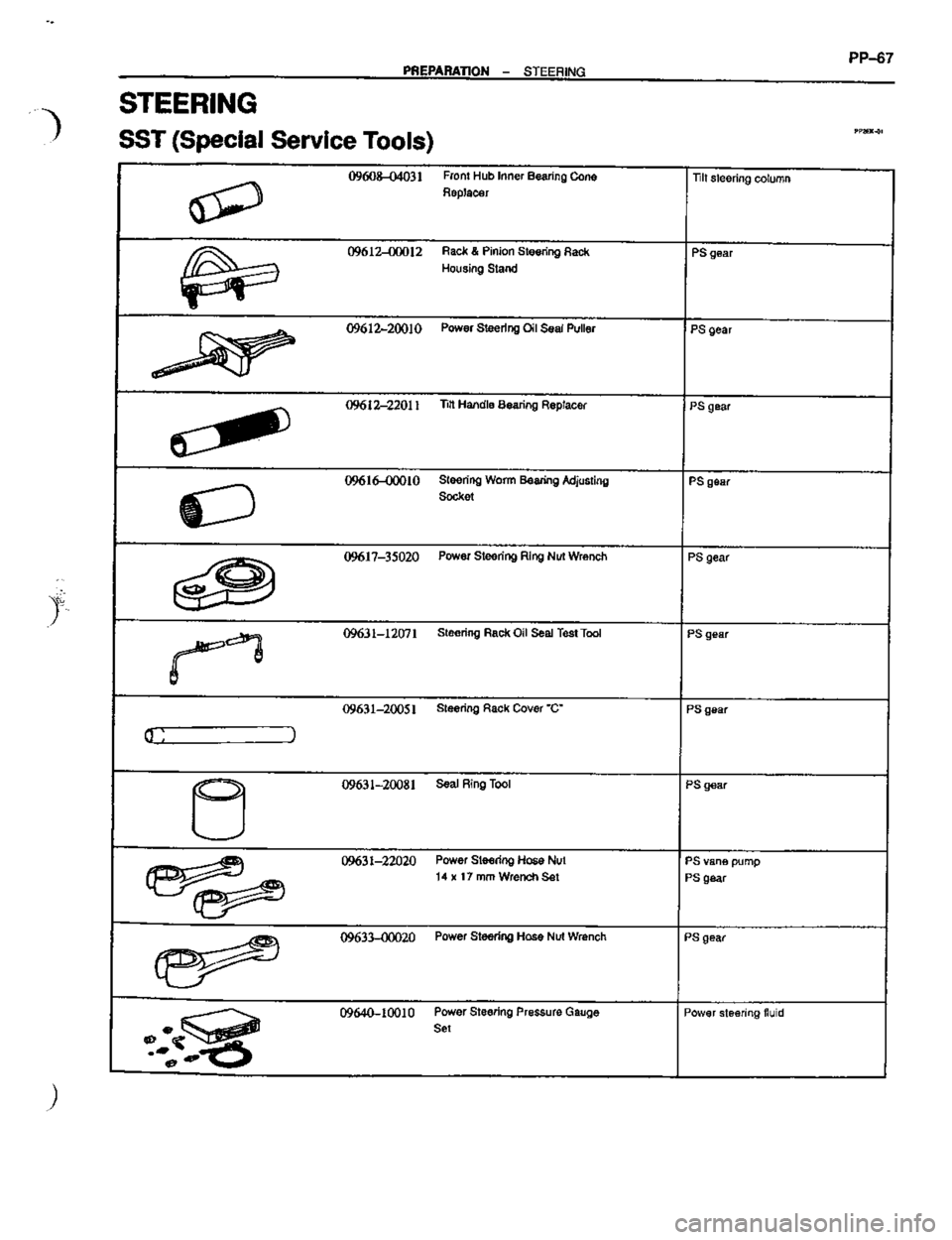 TOYOTA CELICA 1999  Service Repair Manual 