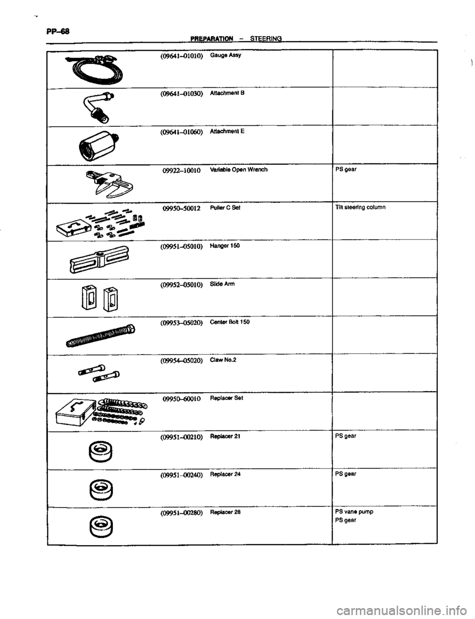 TOYOTA CELICA 1999  Service Repair Manual 
