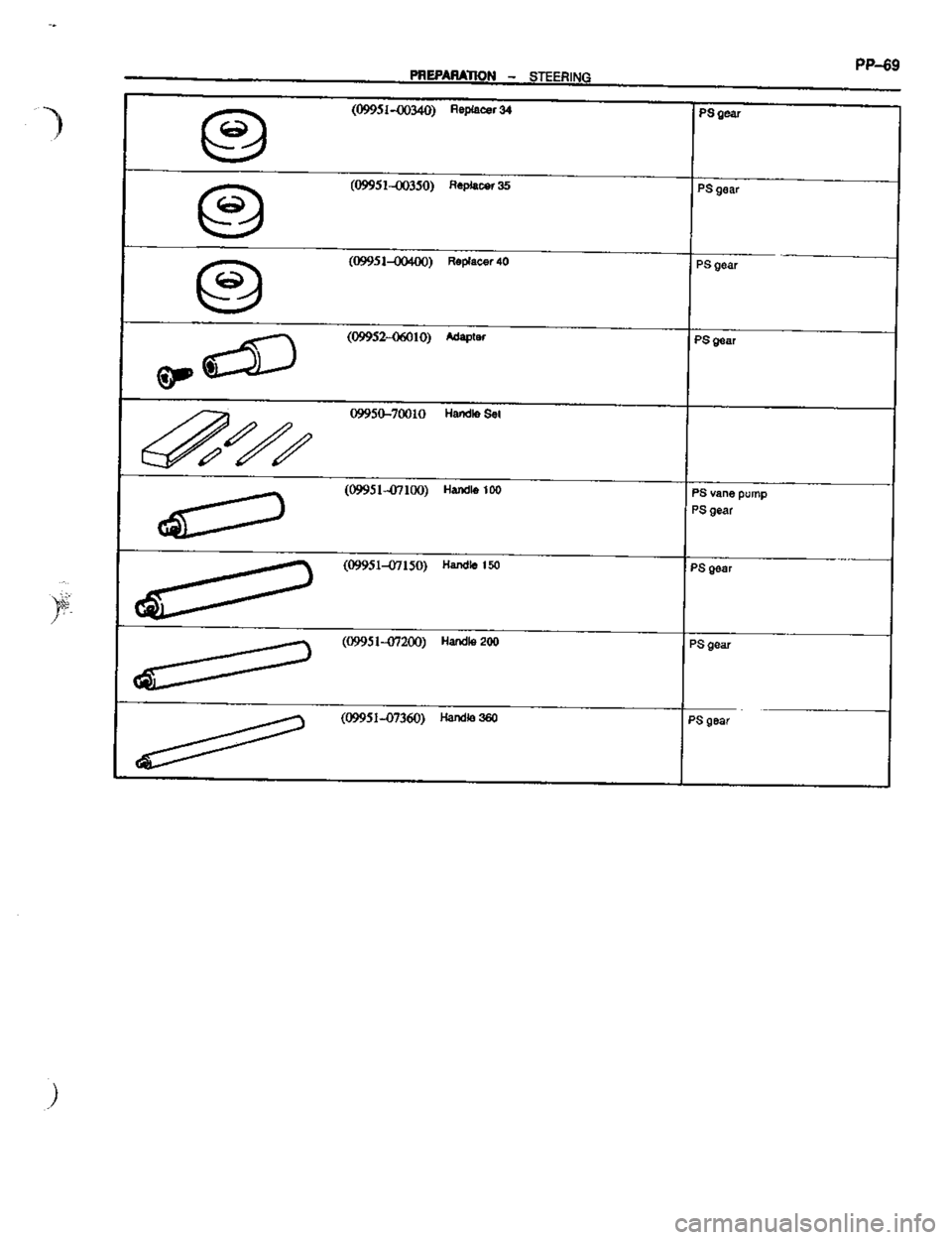TOYOTA CELICA 1999  Service Repair Manual 