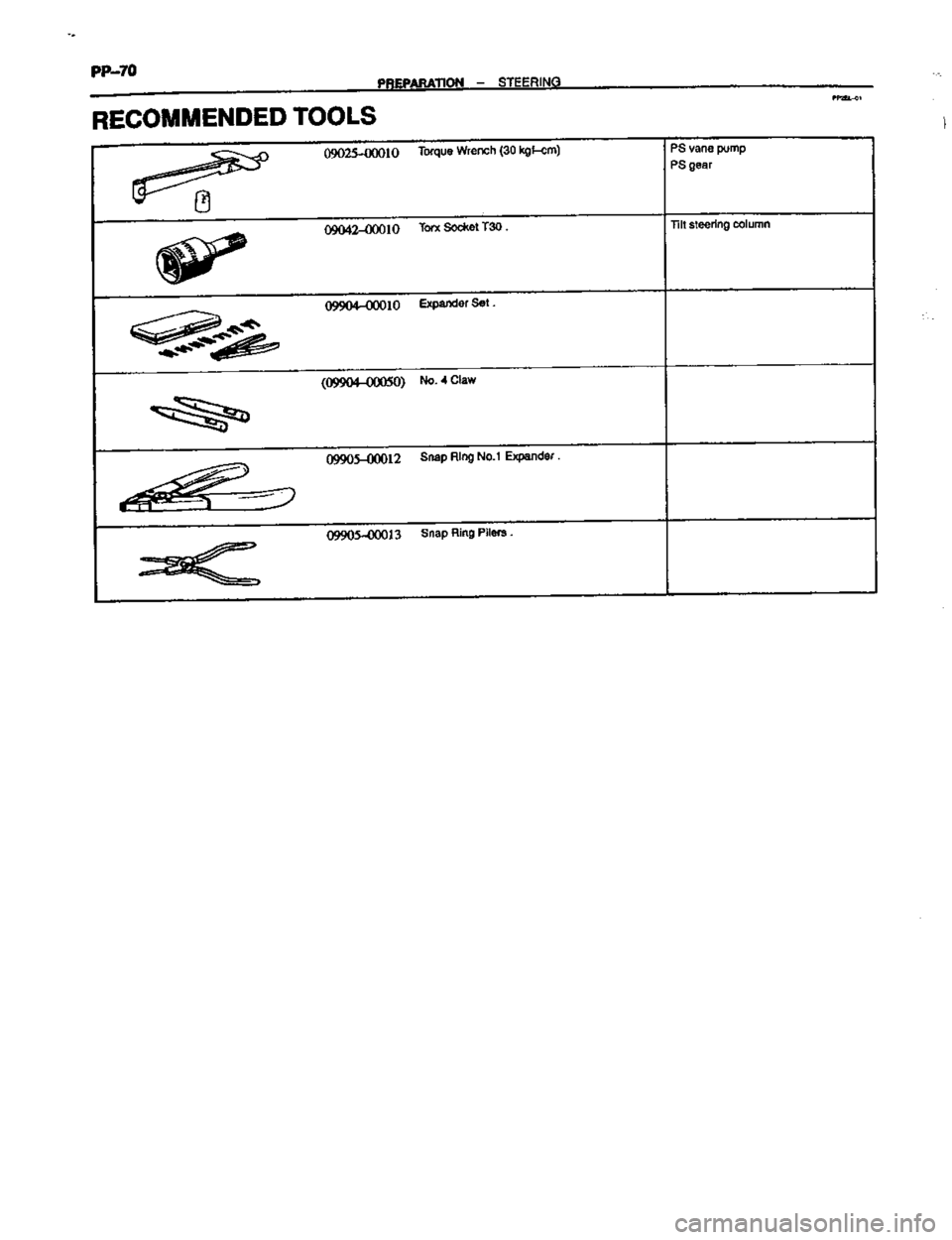 TOYOTA CELICA 1999  Service Repair Manual 